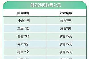 慢镜头：张康阳已经同意引进布坎南，国米希望短时间内完成交易